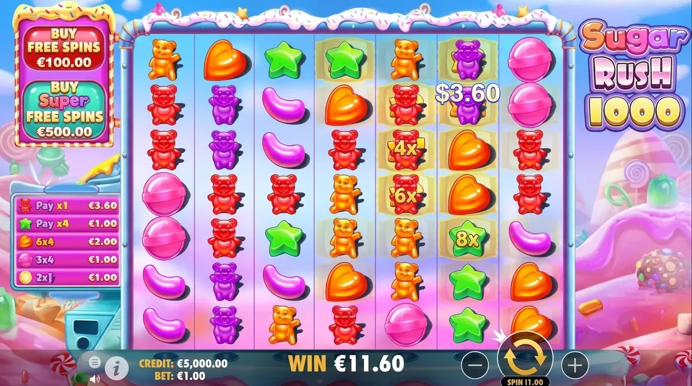 Sugar Rush it IT play